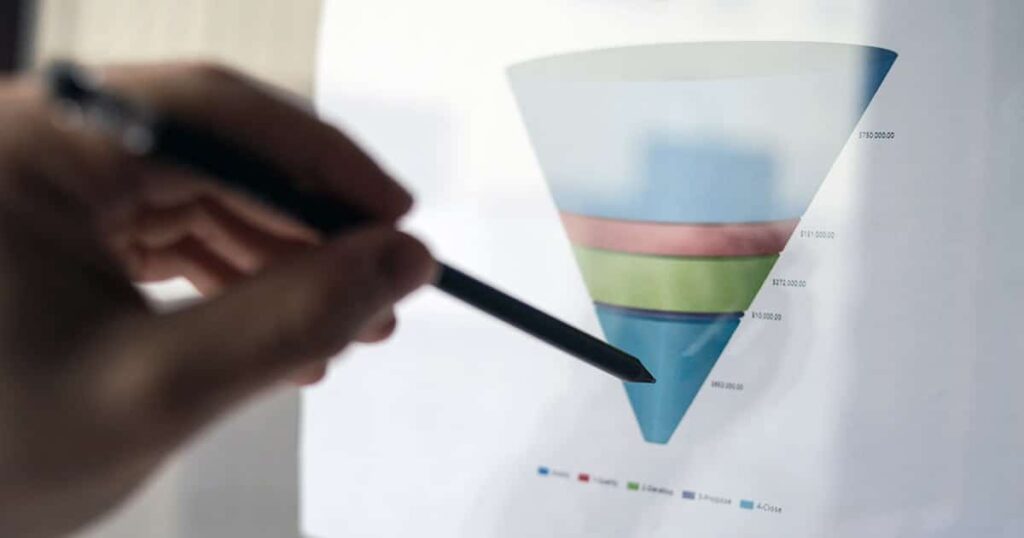 Sales funnel